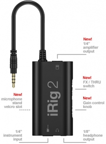 irig_2_description